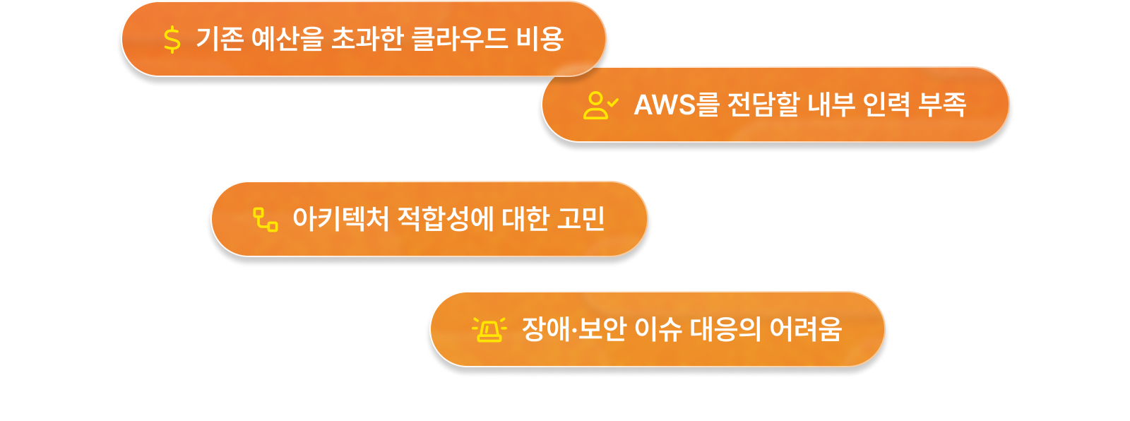 AWS가 어려운 진짜 이유